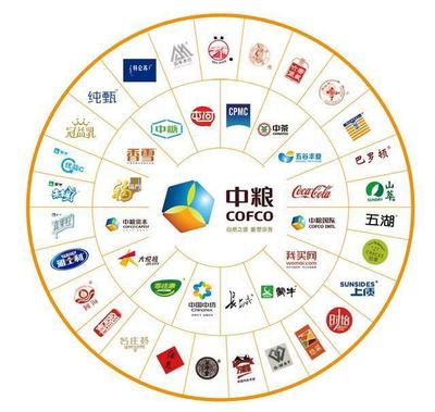 全球扩张与本土深耕 粮油巨头双雄争霸，中转仓储定乾坤